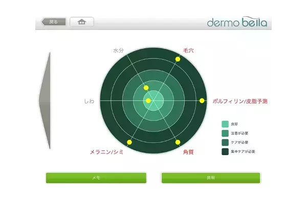 【医師監修】マスク生活で急増中？！ 気になる「毛穴のお悩み」原因と対策（前編）【今の時代だから気になる！ 美容医療にできること Vol.1】