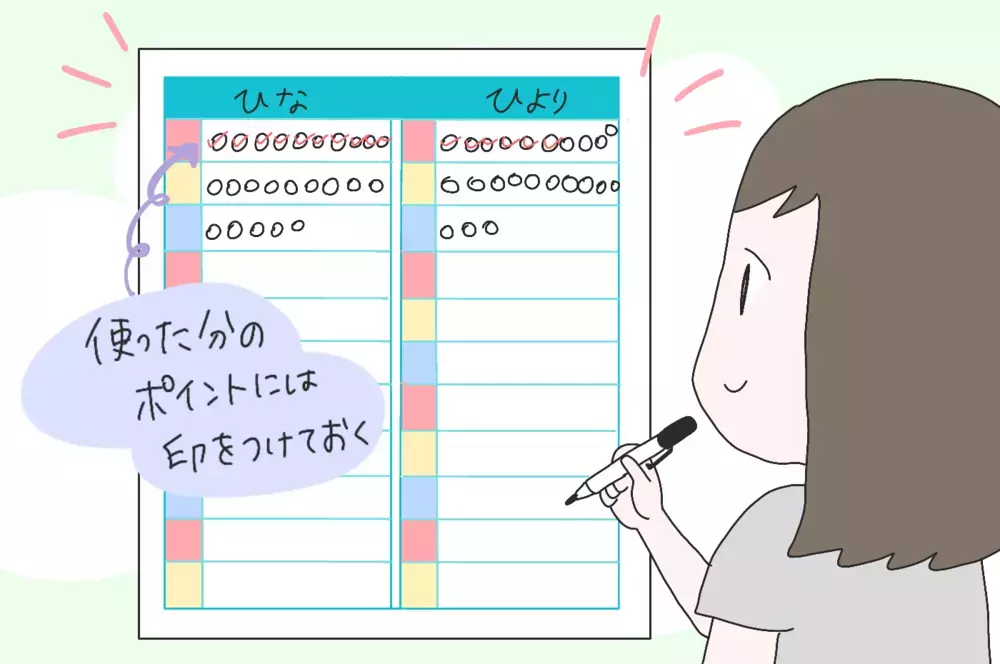 わが家のお小遣いルール！　お手伝いポイント制で金額を見える化【ひなひよ育て ～愛しの二重あご～  第64話】