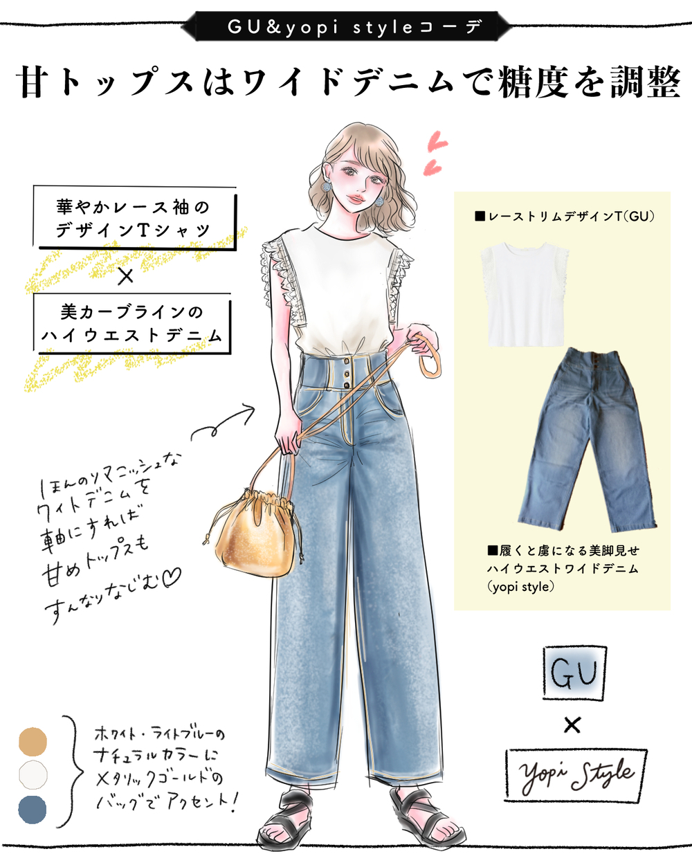 【UNIQLO/GU×yopi style】スタイルアップも今っぽさも叶える【ハイライズデニムコーデ】【yopipiのプチプラコーデ〜ときどき育児日記〜 Vol.20】