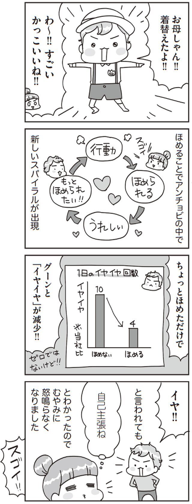 イヤイヤ期はなぜ起こる？　プロが教える魔の3歳児への対応方法！【子どもを叱りつける親は失格ですか？ Vol.7】