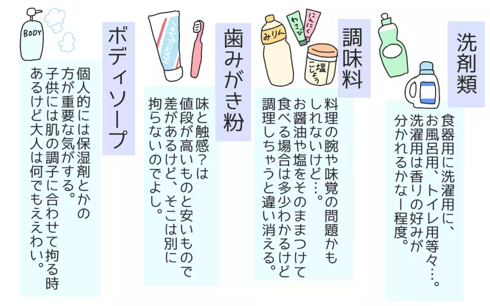 買い物は“一番安いもの”がルールのわが家！　しかし安さに惹かれて失敗したものとは？　【ひなひよ育て ～愛しの二重あご～  第65話】