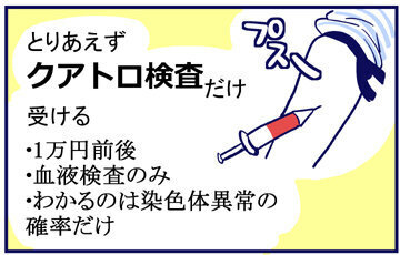 35歳での高齢出産… 出生前診断について考える【出産の記録〜低酸素性虚血性脳症の娘と私 Vol.19】