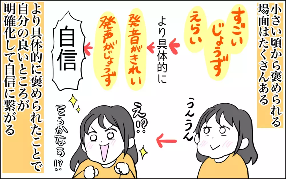 「具体的」だから自信になる　今も参考にしている、子どもを伸ばす褒め方（後編）【子育てはフリースタイル Vol.31】