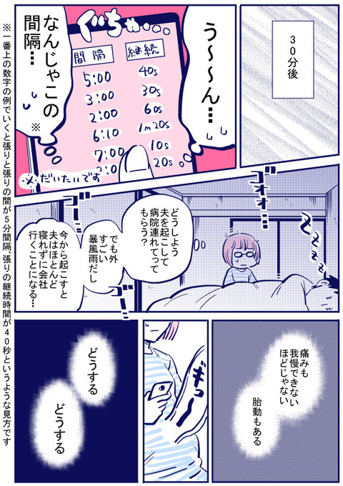 もうすぐ臨月、このお腹の張りは陣痛？ それとも…【出産の記録〜低酸素性虚血性脳症の娘と私 Vol.29】