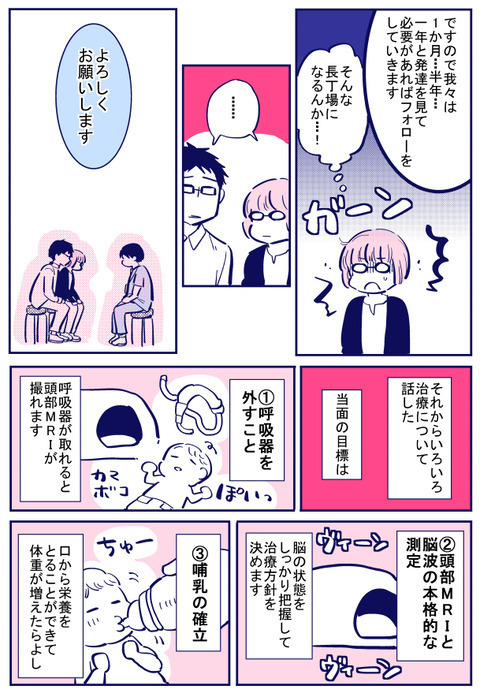 主治医から娘の現状を聞くことに　後遺症について質問すると…【出産の記録〜低酸素性虚血性脳症の娘と私 Vol.41】