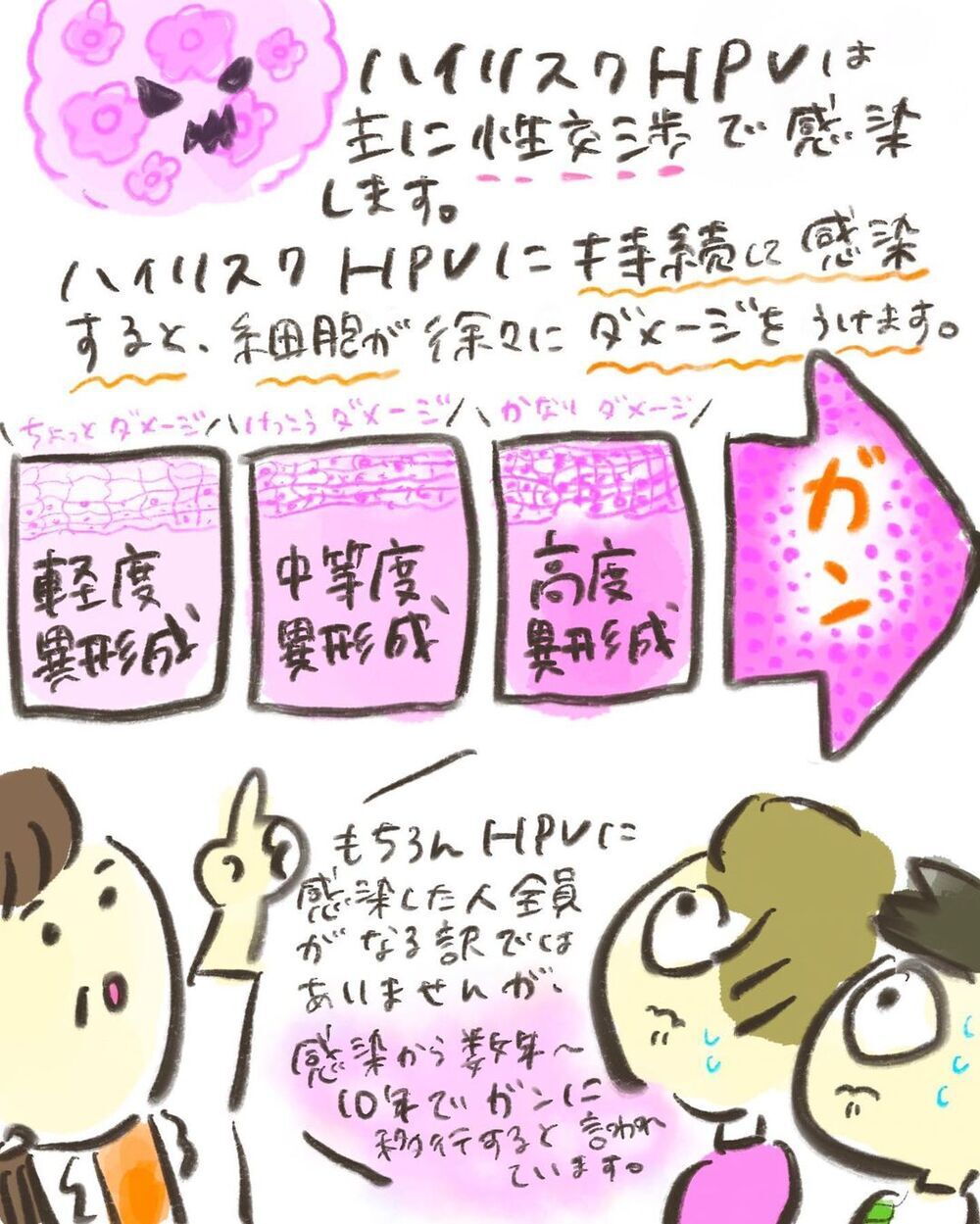 放っておくとガンになる…？ 先生の言葉にショックを隠し切れない【妊娠中に前ガン病変が見つかった話  Vol.5】
