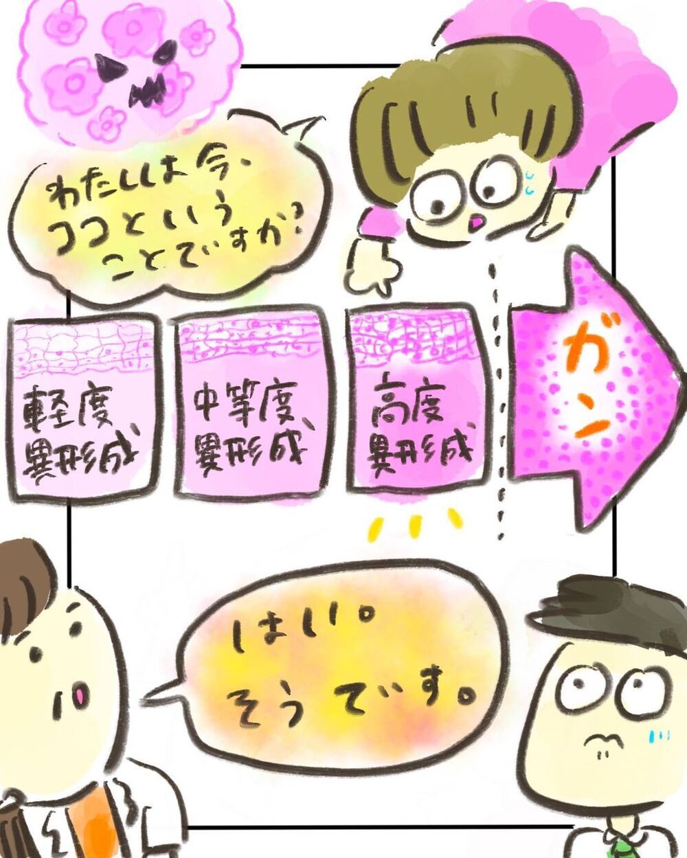 放っておくとガンになる…？ 先生の言葉にショックを隠し切れない【妊娠中に前ガン病変が見つかった話  Vol.5】