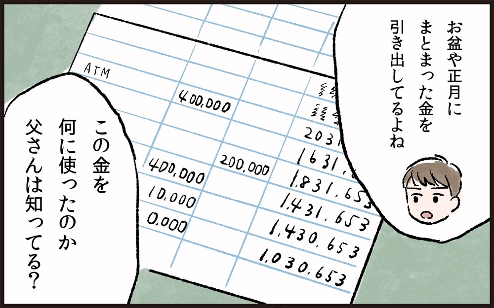 通帳残高がほとんどない義父…大金を引き出していたのは…／義父と同居（8）【義父母がシンドイんです！ まんが】