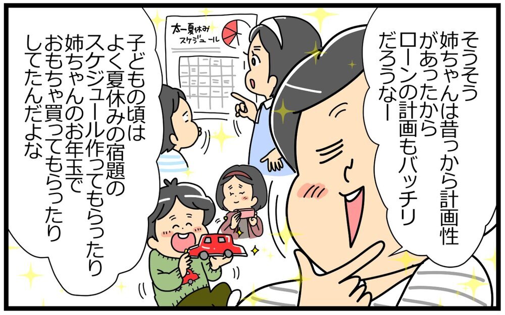 家事も育児も妻がやってくれると勘違いする夫にイラッ！／末っ子長男夫×末っ子妹妻（1）【“生まれ順”で子育てまるわかり！　夫婦の関係 Vol.1】