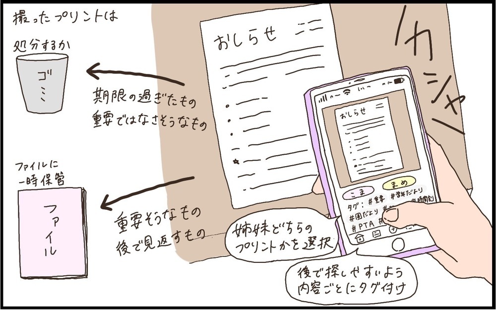 園や学校からのお手紙管理に！　便利アプリの活用と失敗談【猫の手貸して～育児絵日記～ Vol.36】