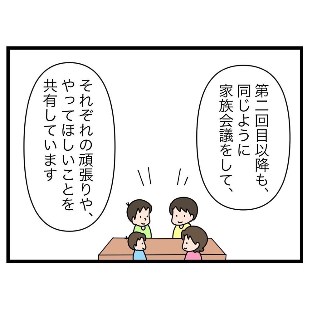 議事録をフォーマット化！ 子どものやる気は2回目以降も持続する？【家族会議で小学生のモチベが上がった話 Vol.8】