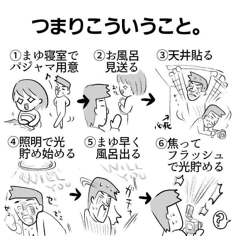案内された寝室に思わぬサプライズ!? ドヤ顔の夫に私は…【へっぽこ父ちゃんのプロポーズ Vol.8】