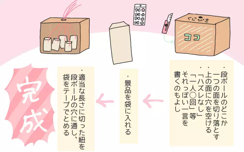 長引くおうち時間におすすめ！　親子で楽しめる簡単おうち遊びをご紹介【ひなひよ育て ～愛しの二重あご～  第67話】