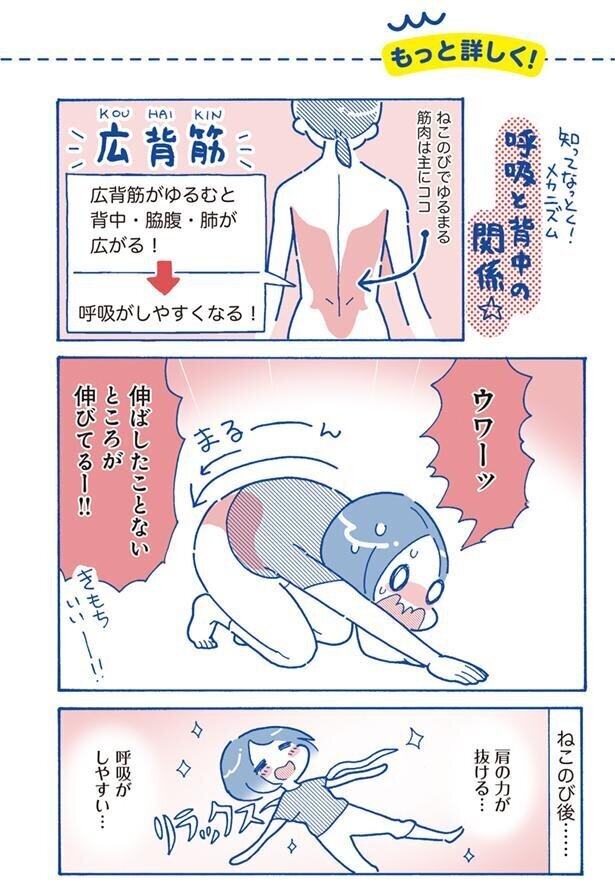 基本の呼吸と、呼吸が楽になる「ねこのび」【筋トレざせつ女子が行き着いた　1分やせストレッチ Vol.2】