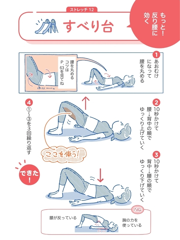 反り腰に効く　「ながら脇のばし」と「すべり台」【筋トレざせつ女子が行き着いた　1分やせストレッチ Vol.8】