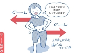 O脚改善に！　「太ももはがし」と「ひざ八の字」