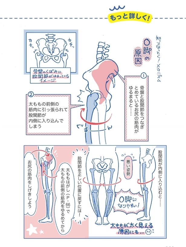 O脚改善に！　「太ももはがし」と「ひざ八の字」【筋トレざせつ女子が行き着いた　1分やせストレッチ Vol.9】