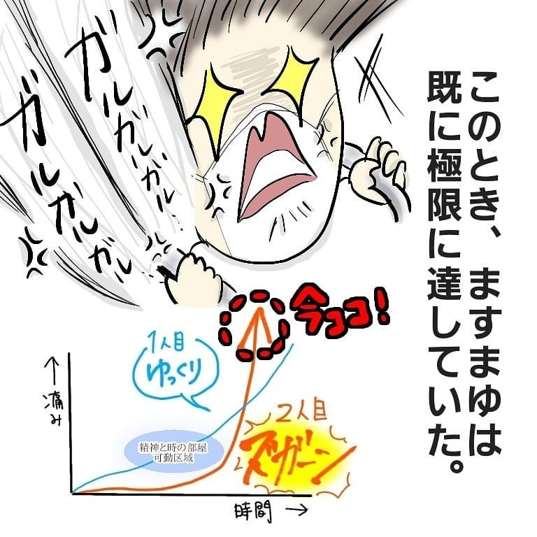 陣痛MAXで人目も気にせず叫びまくり！ 立ち合いナシって気楽かも【お産ウォーズ Vol.9】