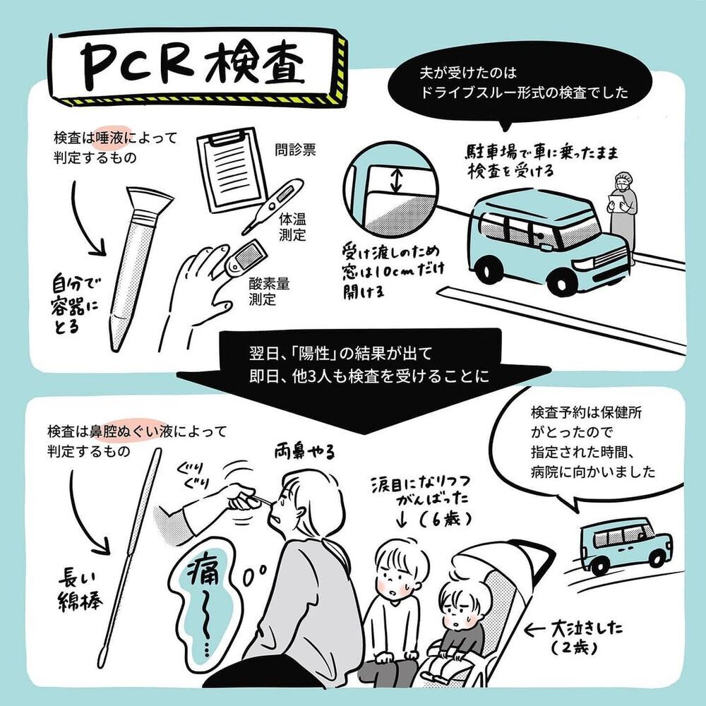 夫の自宅療養中に気を付けたこと・あって良かったもの【ウチのコロナの話 Vol.2】