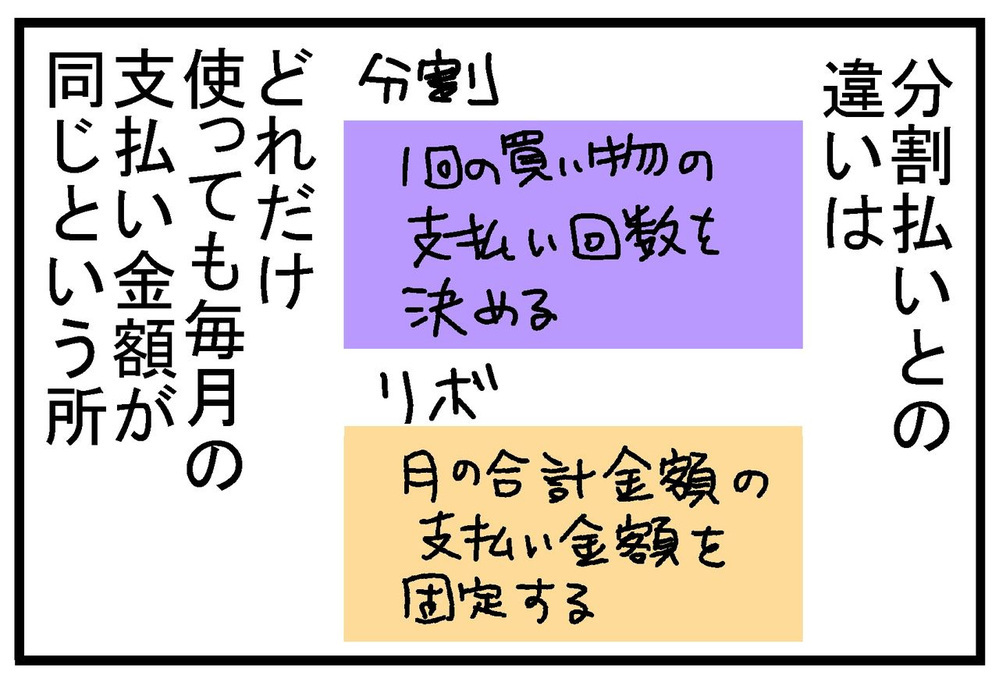 知らぬ間にどんどん増える返済額…“リボ払い”はナゼ危険!?【リボ払いで大失態した話 Vol.7】