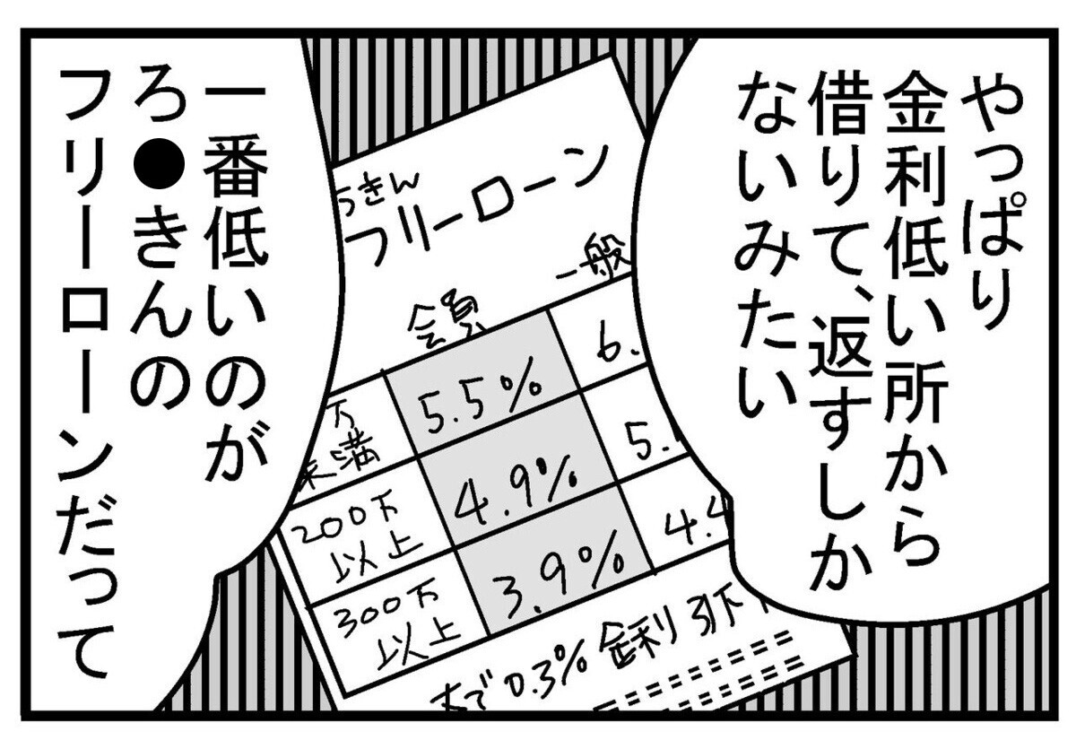 やっぱり金融機関に借りるしかない？ 担当者からのアドバイスは…【リボ払いで大失態した話 Vol.9】