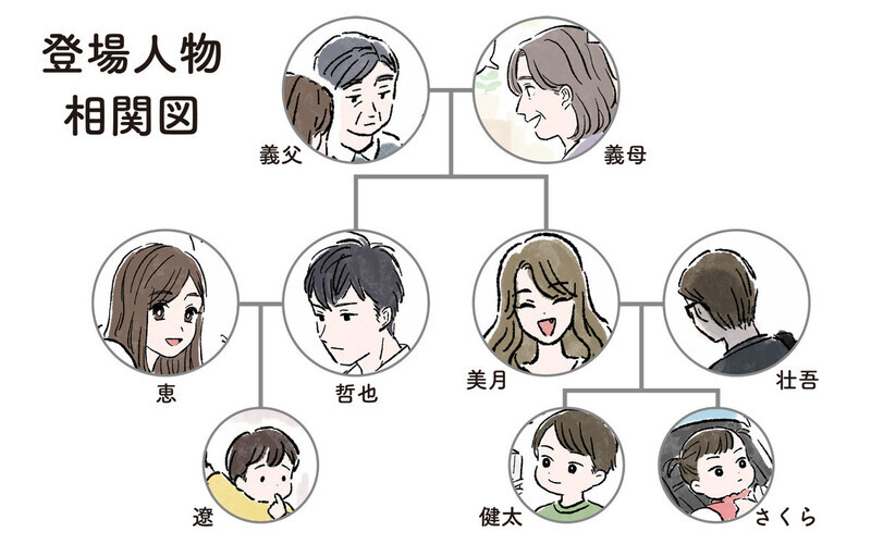 理不尽すぎる「孫差別」エピソードに読者からも実体験コメントが殺到！