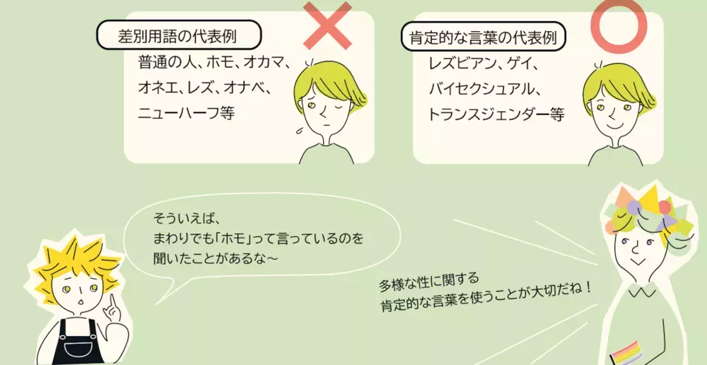 「性への違和感」を自覚するのは小学校入学前!? 親が知っておきたい性の多様性