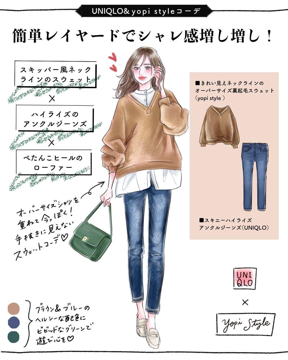 【UNIQLO/GU×yopi style】ラフと可愛いのいいとこ取り♡［ひとくせスウェット］で最強カジュアルコーデ【yopipiのプチプラコーデ〜ときどき育児日記〜 Vol.24】