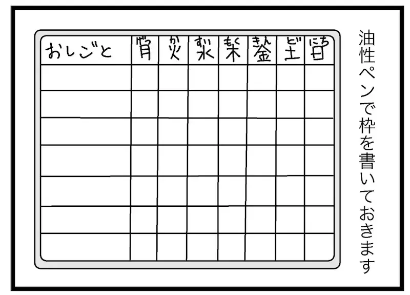 子どもの混乱を回避！ 制度をスムーズに進めるために必要なこと【お金の教育 Vol.4】
