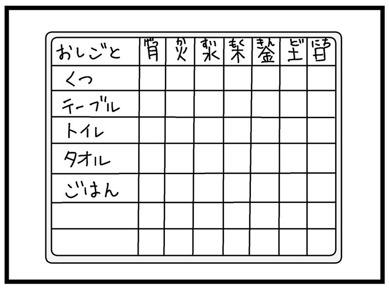 靴を揃えたらいくらもらえる お仕事の金額が決定 お金の教育 Vol 6 ウーマンエキサイト 1 2 靴を揃えたらいくらもらえる お仕事の金額が決定 お金の教育 Vol 6 ウーマンエキサイト 1 2