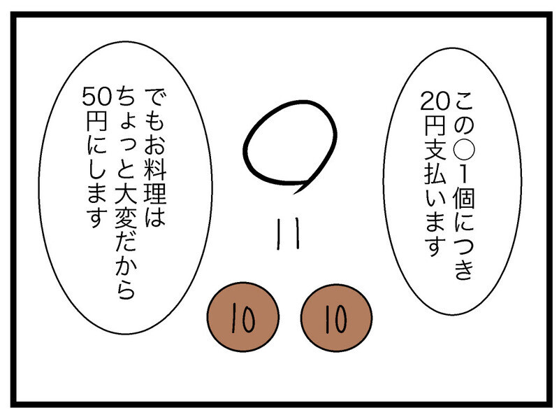 靴を揃えたらいくらもらえる お仕事の金額が決定 お金の教育 Vol 6 ウーマンエキサイト 1 2 靴を揃えたらいくらもらえる お仕事の金額が決定 お金の教育 Vol 6 ウーマンエキサイト 1 2