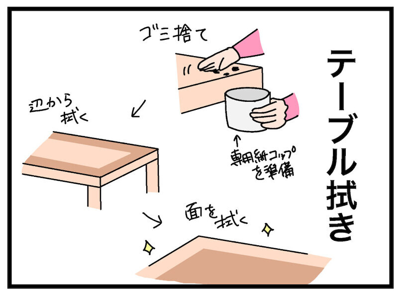 ついに「お仕事制度」スタート！ 覚醒した6歳児の仕事ぶりに衝撃【お金の教育 Vol.7】