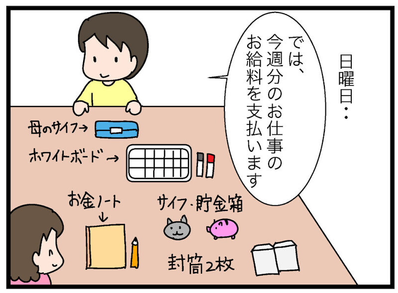 財布＆貯金箱の準備はOK！ 初めての給料日、その結果は…？【お金の教育 Vol.8】