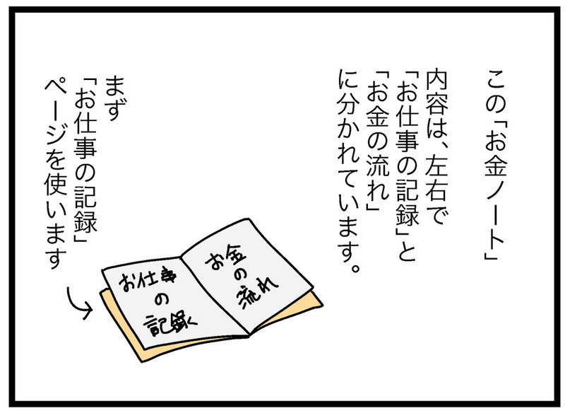 まだ算数を習っていない娘　給料の計算はどうする？【お金の教育 Vol.9】