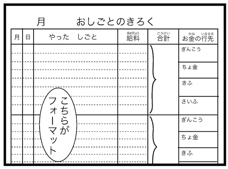 まだ算数を習っていない娘　給料の計算はどうする？【お金の教育 Vol.9】
