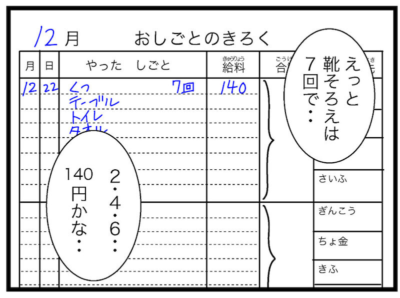 まだ算数を習っていない娘　給料の計算はどうする？【お金の教育 Vol.9】