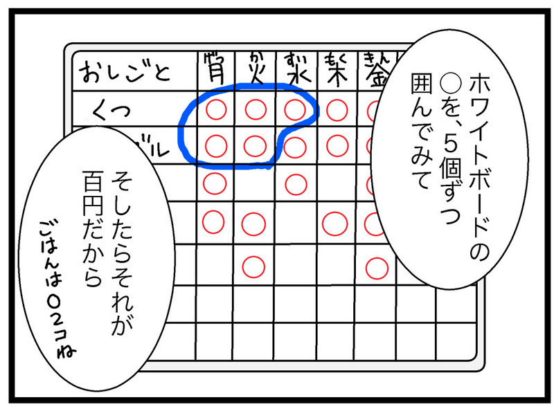 まだ算数を習っていない娘　給料の計算はどうする？【お金の教育 Vol.9】