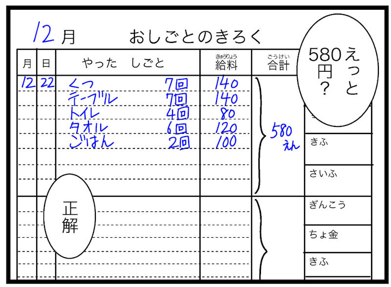 まだ算数を習っていない娘　給料の計算はどうする？【お金の教育 Vol.9】