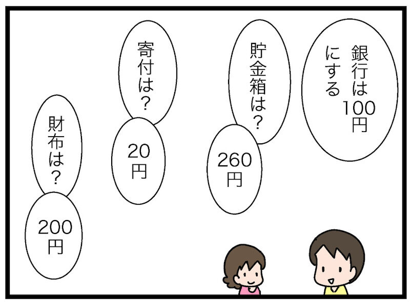 給料を4つの行先に仕分け！ 10週間継続した総支給額は？【お金の教育 Vol.12】