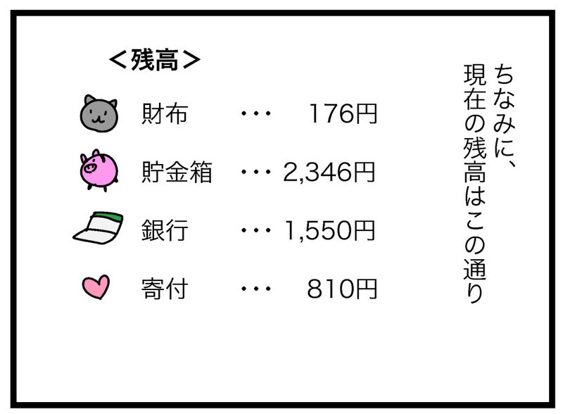 給料を4つの行先に仕分け！ 10週間継続した総支給額は？【お金の教育 Vol.12】