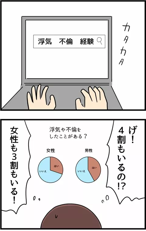 実はみんな浮気してるの…？ 疑心暗鬼にかられるサレ妻の心【不倫され慰謝料◯◯◯万円ゲットした妻の話  Vol.21】