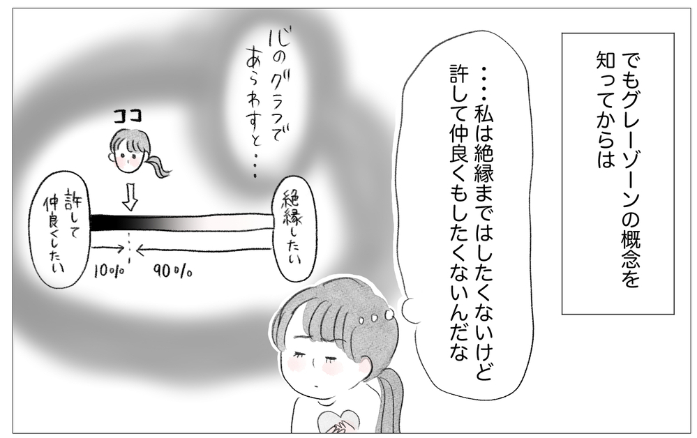 母とは絶縁する？許す？…決断力がない自分が見つけた気持ちの折り合いのつけ方【親に整形させられた私が、母になる Vol.74】