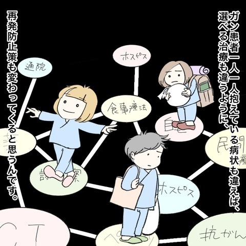 世に溢れる健康情報はどれを信じればいい？ 栄養士がかけた衝撃的な言葉【鼻腔ガンになった話 Vol.74】