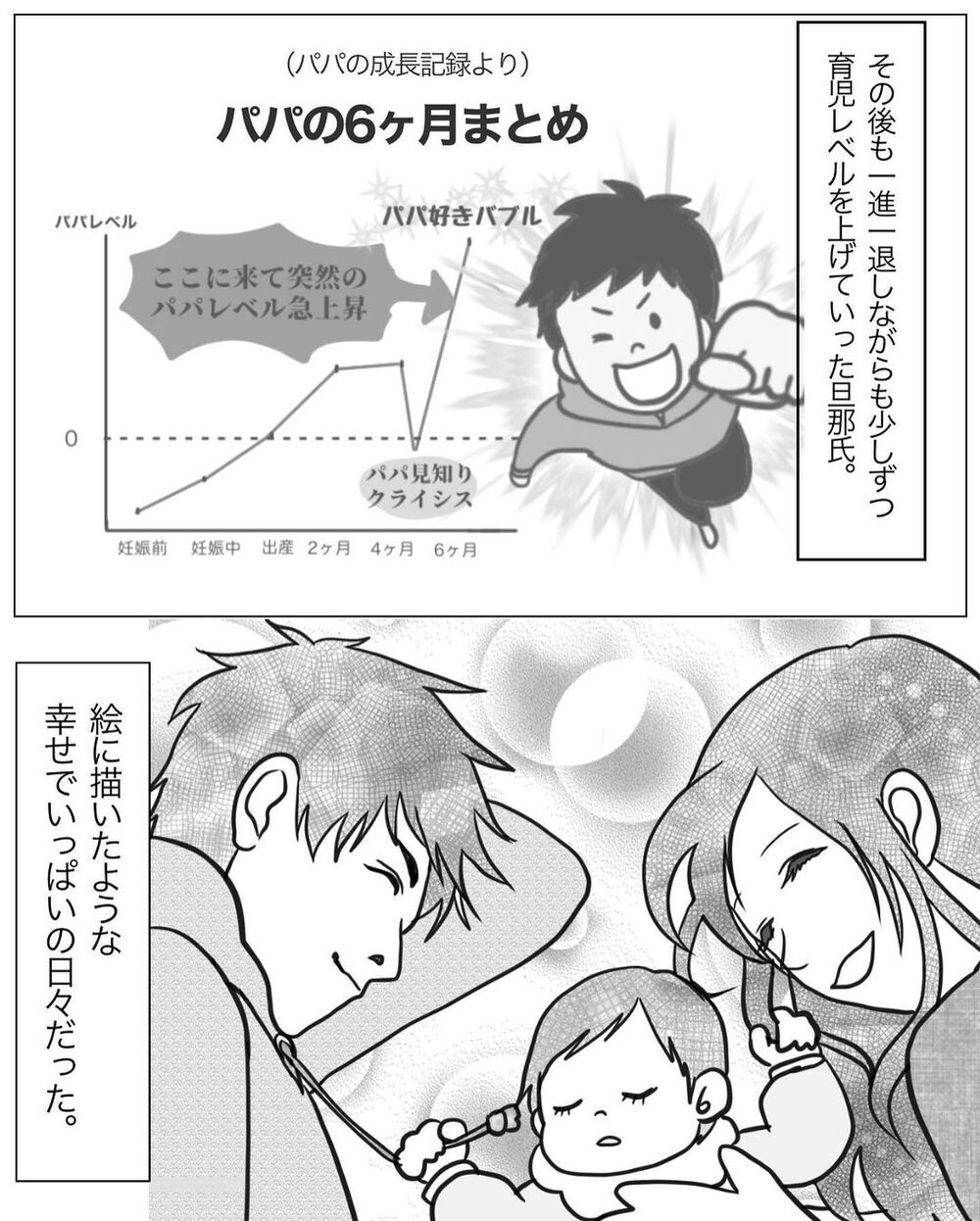 パパ見知り克服のため立ち上がった夫　寝かしつけは成功するのか【パパの育児力アップを目指して Vol.7】