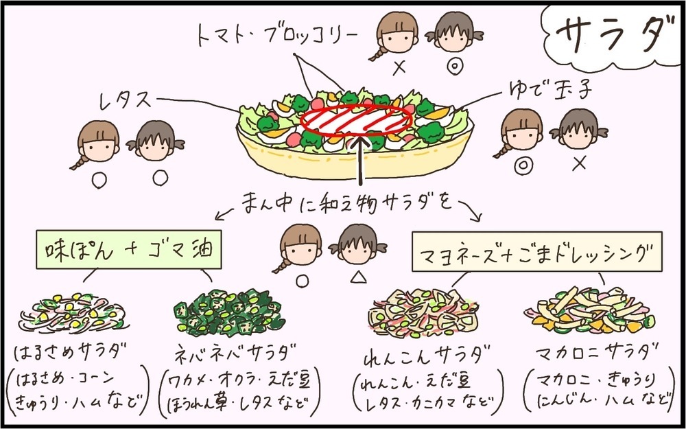 一汁三菜を手間なく作るヒント！　わが家の簡単副菜レパートリー【猫の手貸して～育児絵日記～ Vol.38】