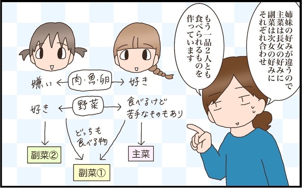 一汁三菜を手間なく作るヒント！　わが家の簡単副菜レパートリー【猫の手貸して～育児絵日記～ Vol.38】