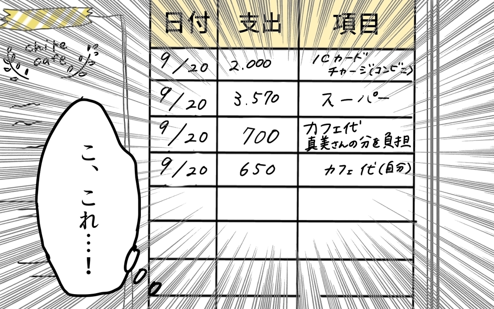 これわざと払わせてない…？ ママ友の態度に疑惑が出てきた／微妙な負担を押し付けてくるママ友（３）【私のママ友付き合い事情 まんが】