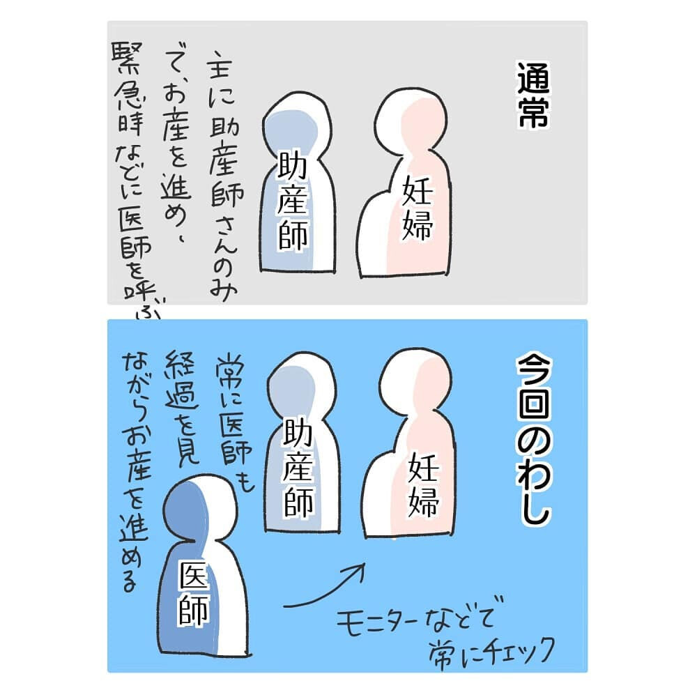 出産時に医師の立ち合いが必要な理由は？ 助産師さんに聞いてみると…【緊急帝王切開出産レポ Vol.3】