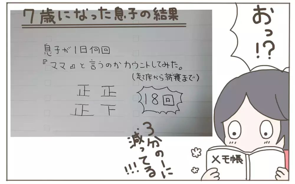 1日に何回「ママ」と呼ばれてる？　5歳と７歳の年齢別の回数を検証してみた！【子育て楽じゃありません 第87話】