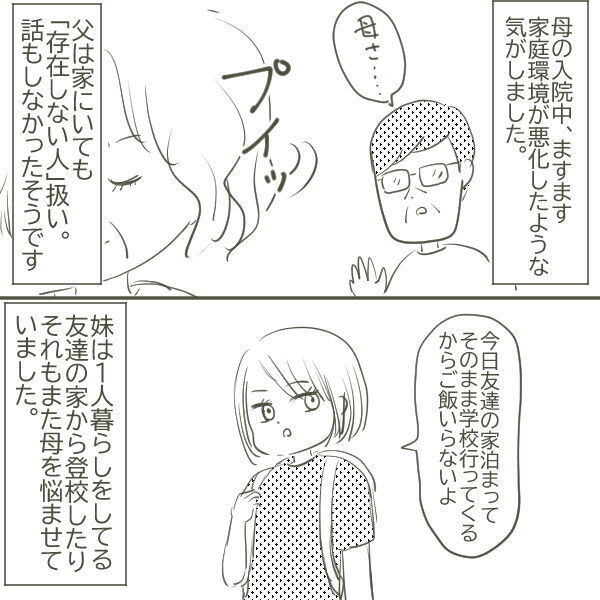 母のお見舞いにも来ない父　我慢の限界を超えた妹が父を責めると…【父がW不倫して家庭崩壊した話 Vol.19】